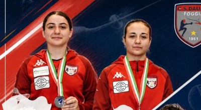 europei-cadetti-spada-sciabola-budapest-circolo-schermistico-dauno-Sport
