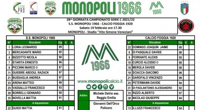 Monopoli Foggia
