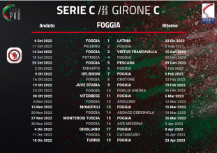 lega pro calendario girone c